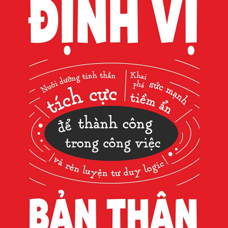 Định Vị Bản Thân