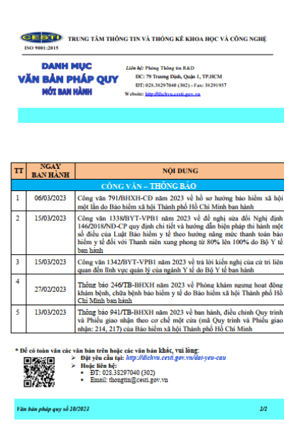 Bản tin văn bản pháp quy Số 15-2023