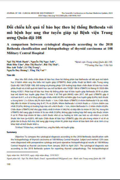 Đối chiếu kết quả tế bào học theo hệ thống Bethesda với mô bệnh học ung thư tuyến giáp tại Bệnh viện Trung ương Quân đội 108