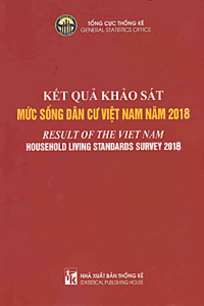 Kết quả khảo sát Mức sống dân cư Việt Nam năm 2018