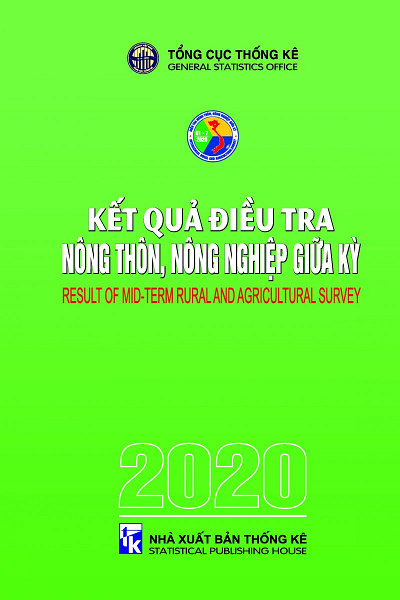 Kết quả Điều tra nông thôn, nông nghiệp giữa kỳ 2020