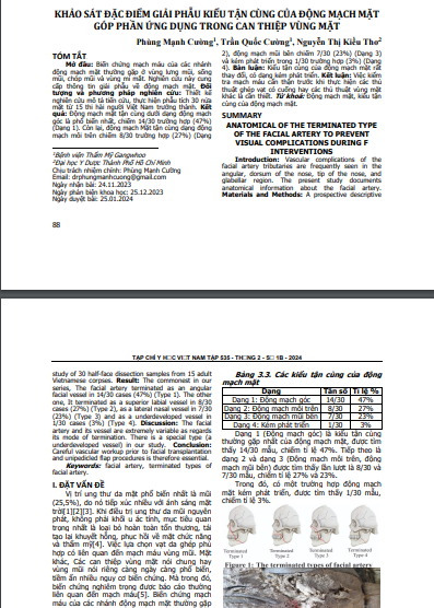 Khảo sát đặc điểm giải phẫu kiểu tận cùng của động mạch mặt góp phần ứng dụng trong can thiệp vùng mặt