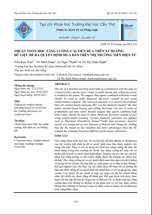 Thuật toán học tăng cường cải tiến dựa trên xu hướng dữ liệu để ra quyết định mua bán trên thị trường tiền điện tử