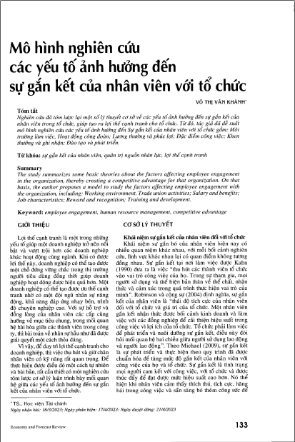 Mô hình nghiên cứu các yếu tố ảnh hưởng đến sự gắn kết của nhân viên với tổ chức