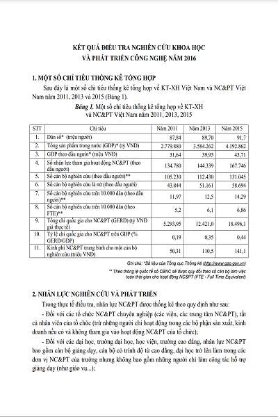 Kết quả cuộc điều tra Nghiên cứu khoa học và phát triển công nghệ năm 2016