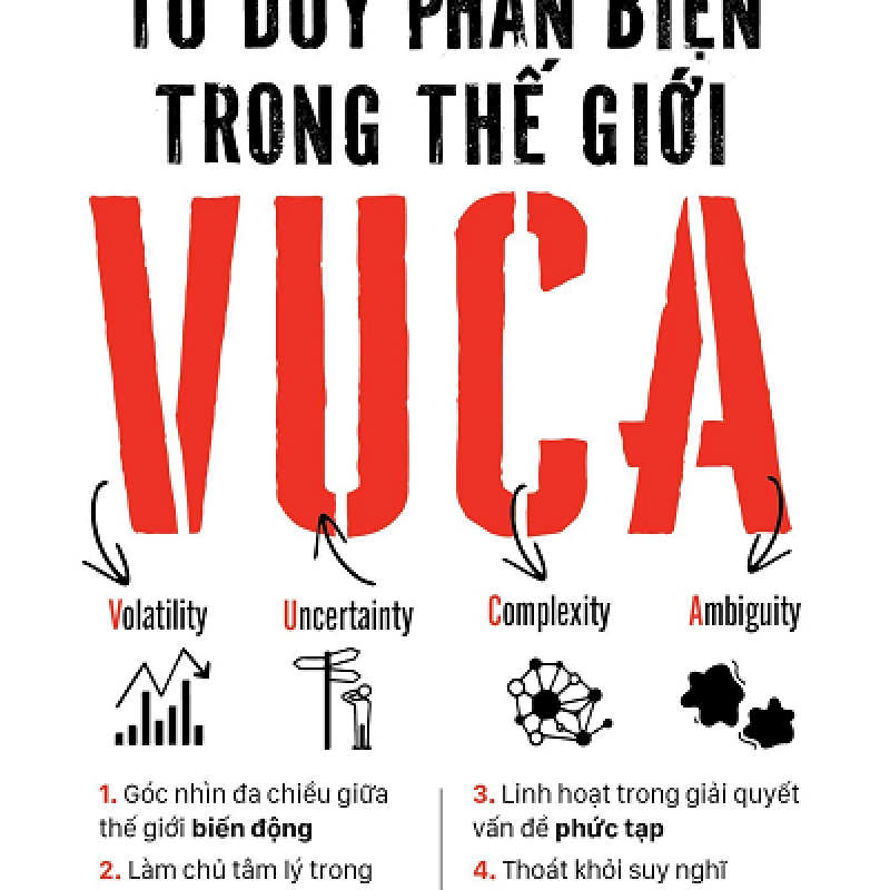 Tư Duy Phản Biện Trong Thế Giới Vuca